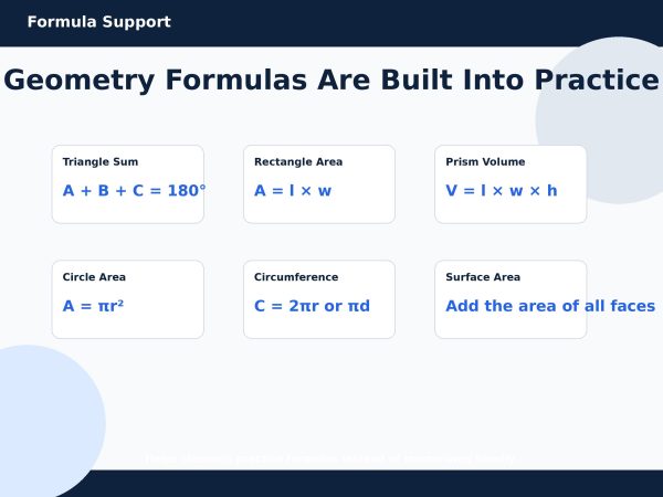 Middle School Geometry Worksheets | Area, Volume, Circles (Digital Download)