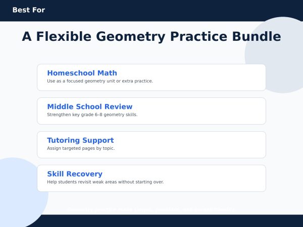 Middle School Geometry Worksheets | Area, Volume, Circles (Digital Download)