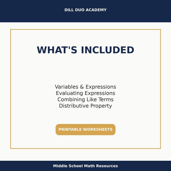 Algebra Basics Worksheet Bundle | Grades 7–9 Math Practice, Printable PDF, Variables, Expressions & Equations