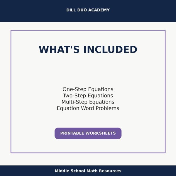Equations Worksheet Bundle | Grades 7–9 Math Practice, Printable PDF Worksheets