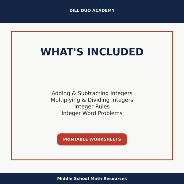 Integer Skills Worksheet Bundle | Grades 7–8 Math Practice, Printable PDF Worksheets