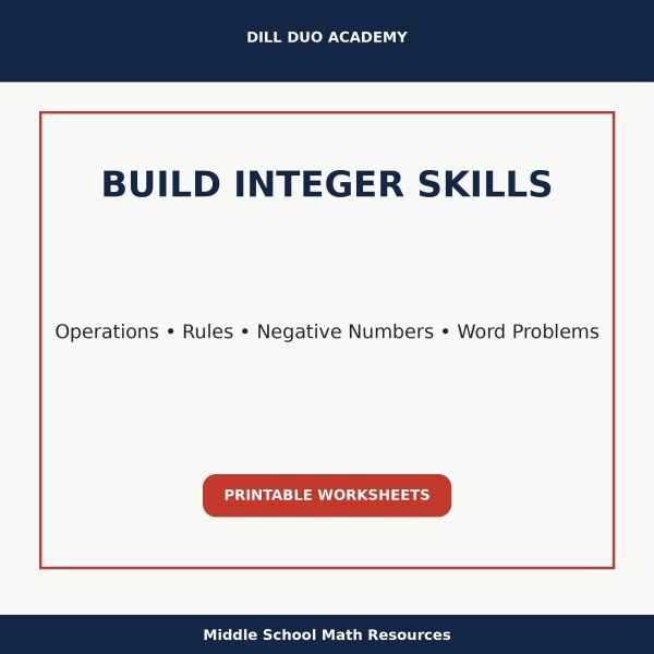 Integer Skills Worksheet Bundle | Grades 7–8 Math Practice, Printable PDF Worksheets