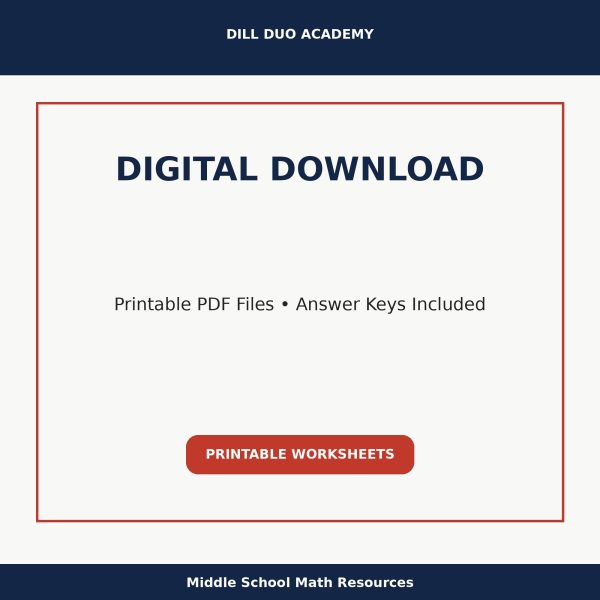 Integer Skills Worksheet Bundle | Grades 7–8 Math Practice, Printable PDF Worksheets