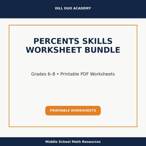 Percents Skills Worksheet Bundle | Grades 6–8 Math Practice, Printable PDF Worksheets