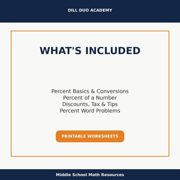 il_fullxfull.8069060266_bxpu.jpg Percents Skills Worksheet Bundle | Grades 6–8 Math Practice, Printable PDF Worksheets