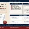 Probability Statistics Worksheet Bundle Grades 6-8 | Middle School Math Practice (Digital Download)