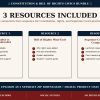 Constitution & Bill of Rights Civics Bundle | 8th Grade Social Studies Printable PDF