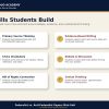 Constitution & Bill of Rights Civics Bundle | 8th Grade Social Studies Printable PDF