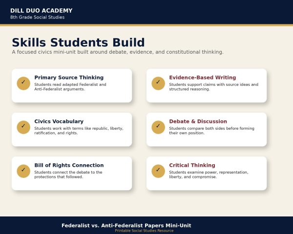 Constitution & Bill of Rights Civics Bundle | 8th Grade Social Studies Printable PDF