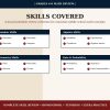 Middle School Math Skills Mega Bundle | Grades 6-8 Worksheets (Digital Download)