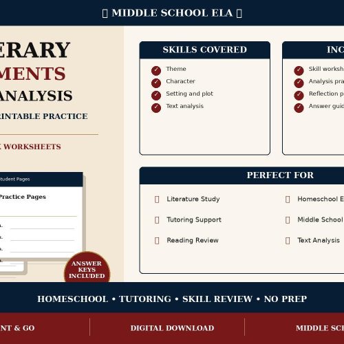 Middle School Literary Elements & Text Analysis Bundle | Grades 6–8 Reading Comprehension Printable PDF