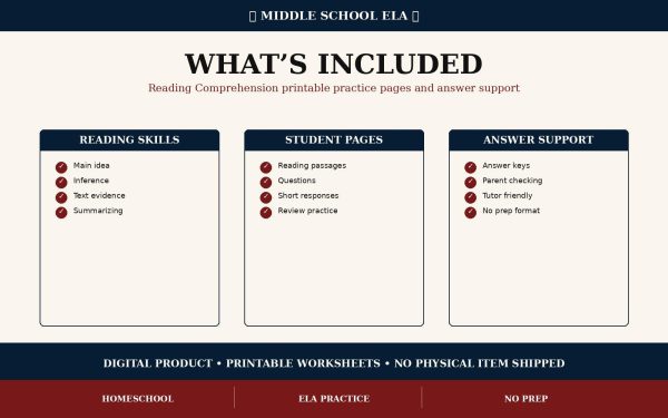 Middle School Reading Comprehension Skills Bundle | Grades 6–8 Printable PDF, Homeschool ELA Reading