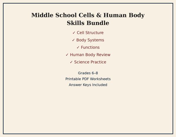 Middle School Cells & Human Body Skills Bundle | Grades 6–8 Printable Science Worksheets