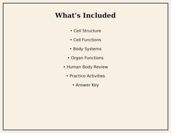 Middle School Cells & Human Body Skills Bundle | Grades 6–8 Printable Science Worksheets