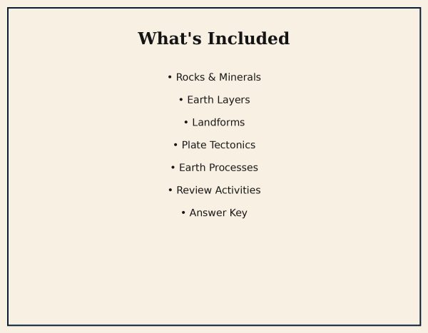 Middle School Earth Science Skills Bundle | Grades 6–8 Printable PDF Worksheets, Homeschool Science