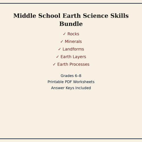 Middle School Earth Science Skills Bundle | Grades 6–8 Printable PDF Worksheets, Homeschool Science