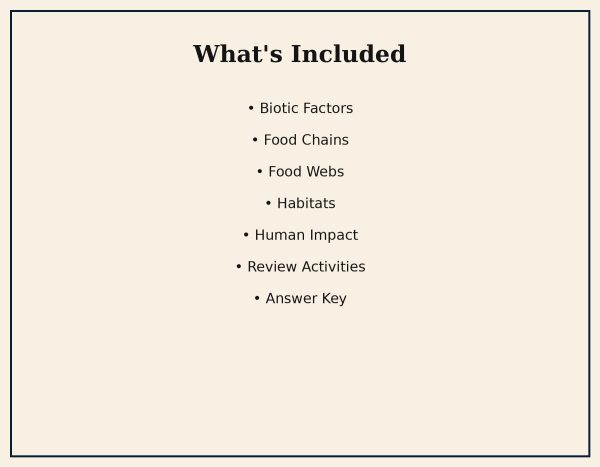 il_fullxfull.8091410430_41kp.jpg Middle School Ecosystems Skills Bundle | Grades 6–8 Printable PDF Worksheets, Homeschool Science