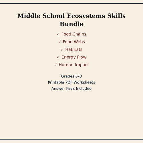 Middle School Ecosystems Skills Bundle | Grades 6–8 Printable PDF Worksheets, Homeschool Science