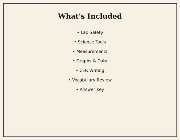 Middle School Science Vocabulary & Lab Skills Bundle | Grades 6–8 Printable PDF Worksheets
