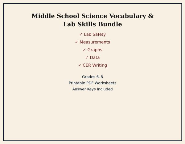 Middle School Science Vocabulary & Lab Skills Bundle | Grades 6–8 Printable PDF Worksheets