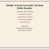 Middle School Scientific Method Skills Bundle | Grades 6–8 Printable PDF Worksheets, Homeschool Science