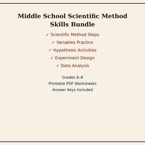 Middle School Scientific Method Skills Bundle | Grades 6–8 Printable PDF Worksheets, Homeschool Science