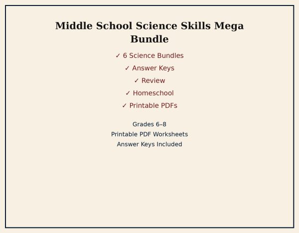 il_fullxfull.8091463854_mcok.jpg Middle School Science Skills Mega Bundle | Grades 6–8 Printable PDF Worksheets, Homeschool Science