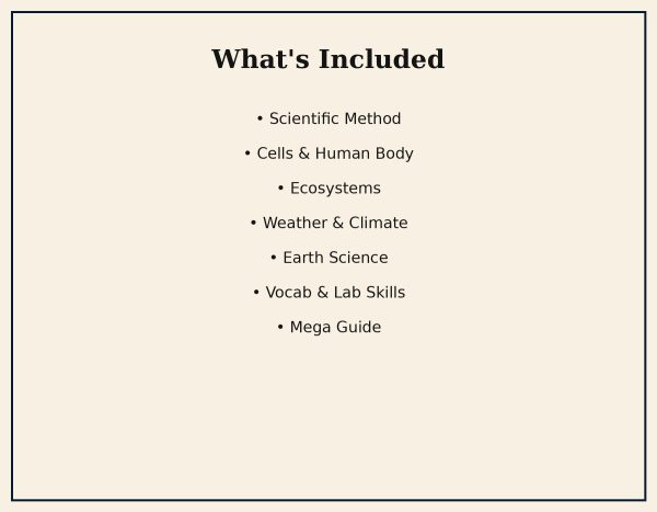 il_fullxfull.8091463856_ljx2.jpg Middle School Science Skills Mega Bundle | Grades 6–8 Printable PDF Worksheets, Homeschool Science