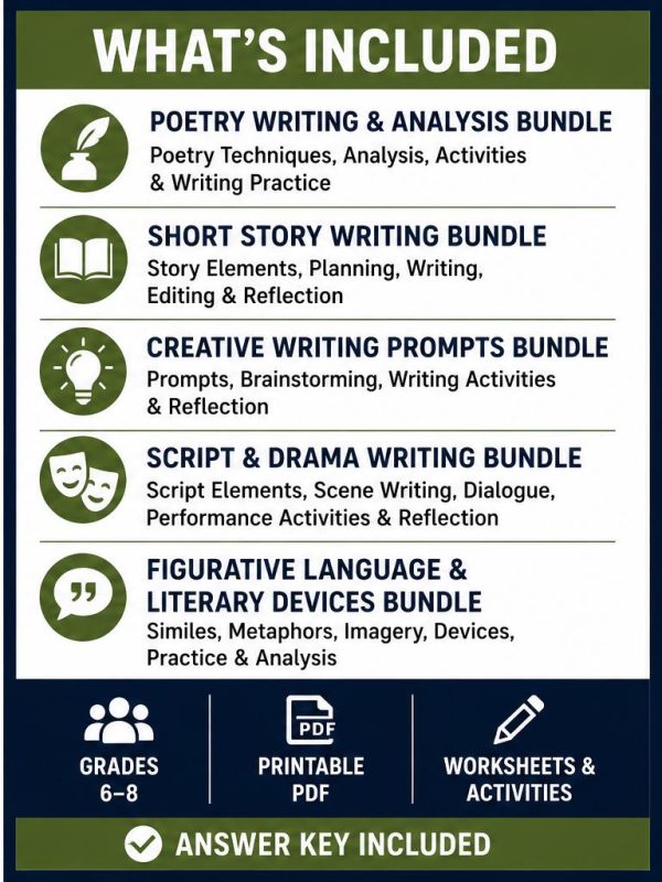 Middle School ELA Creative Writing Mega Bundle (Printable PDF)