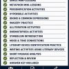 il_fullxfull.8091658092_i084.jpg Figurative Language & Literary Devices Bundle | Middle School ELA Printable PDF, Grades 6-8