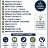 il_fullxfull.8091780980_7hsg.jpg Inference & Evidence Bundle | Middle School ELA Printable PDF, Grades 6-8 Reading Comprehension