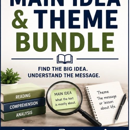 Main Idea & Theme Bundle | Middle School ELA Printable PDF, Grades 6-8 Reading Comprehension