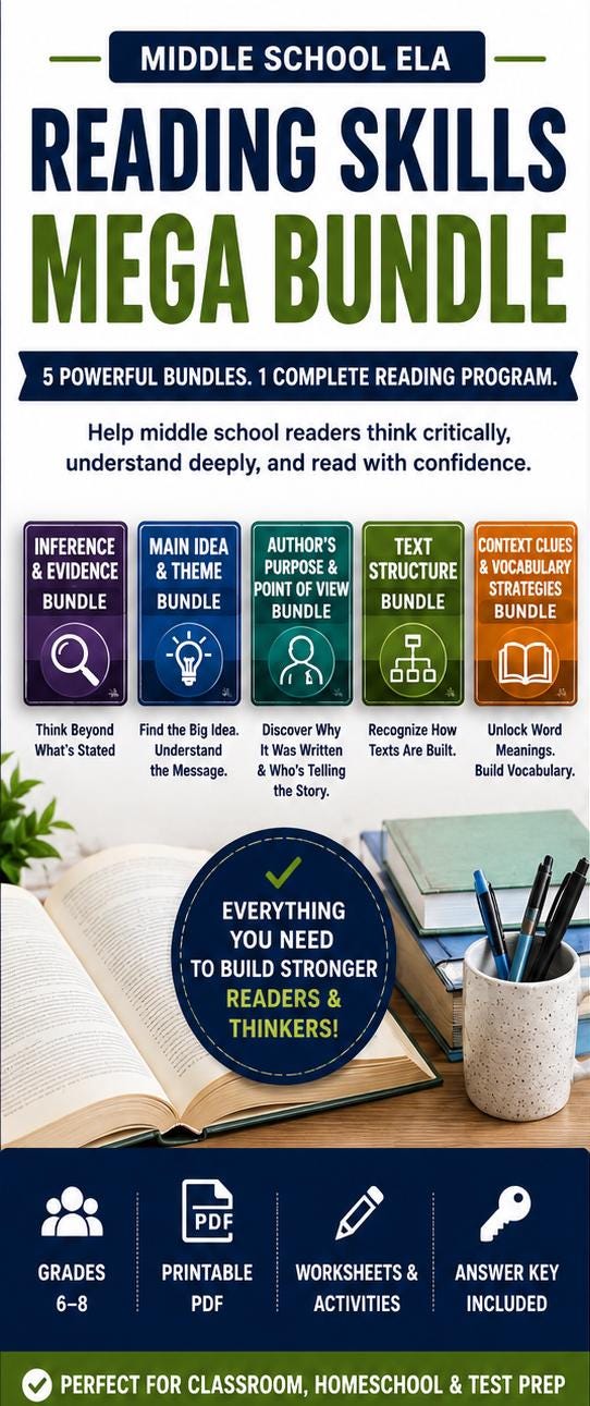 Reading Skills Mega Bundle | Middle School ELA Reading Comprehension Curriculum PDF, Grades 6-8