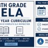 8th Grade ELA Full Year Curriculum | 36 Week Homeschool Language Arts Printable PDF Bundle