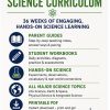 8th Grade Science Full Year Curriculum | 36 Week Homeschool Science Printable PDF Bundle