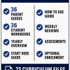 8th Grade Math Full Year Curriculum | 36 Week Homeschool Printable PDF Bundle