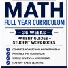 8th Grade Homeschool Curriculum Bundle | Full Year Math, ELA, Science, Social Studies (Printable PDF)