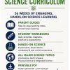 8th Grade Homeschool Curriculum Bundle | Full Year Math, ELA, Science, Social Studies (Printable PDF)