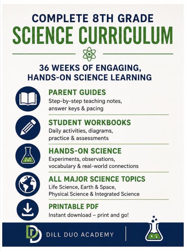 8th Grade Homeschool Curriculum Bundle | Full Year Math, ELA, Science, Social Studies (Printable PDF)