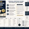 Persuasive Writing Course Bundle | Grades 6-12 Homeschool Printable PDF