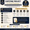 Persuasive Writing Course Bundle | Grades 6-12 Homeschool Printable PDF