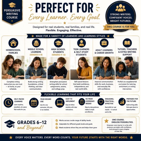 Persuasive Writing Course Bundle | Grades 6-12 Homeschool Printable PDF