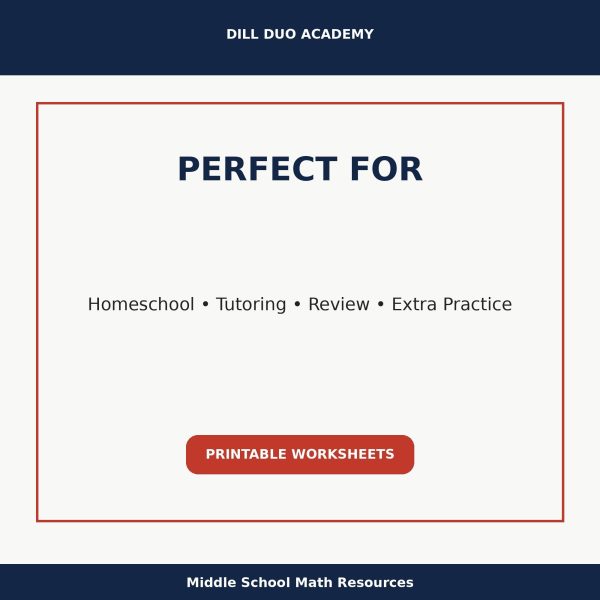 Integer Skills Worksheet Bundle | Grades 7–8 Math Practice, Printable PDF Worksheets