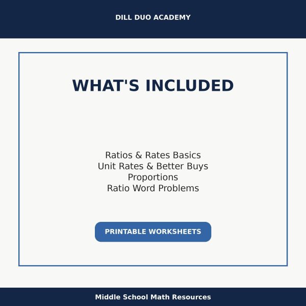Ratios & Proportions Worksheet Bundle | Grades 6–8 Math Practice, Printable PDF Worksheets