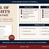 Constitution & Bill of Rights Civics Bundle | 8th Grade Social Studies Printable PDF