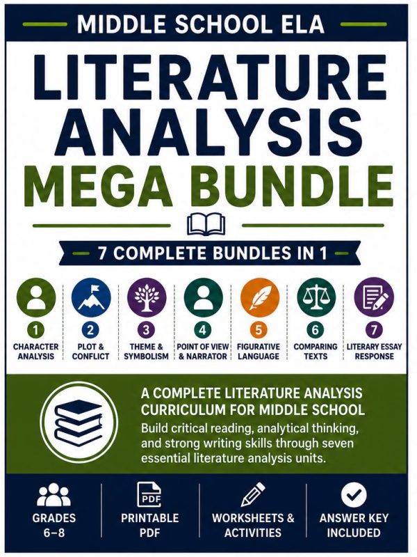 Middle School Literature Analysis Mega Bundle | Grades 6–8 ELA Printable PDF Worksheets