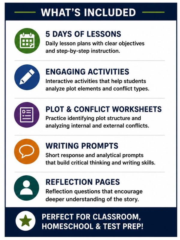 Plot & Conflict Bundle | Middle School ELA Worksheets | Grades 6–8 Printable PDF