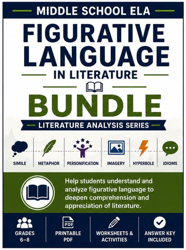 Figurative Language in Literature Bundle | Middle School ELA Worksheets | Grades 6–8 Printable PDF