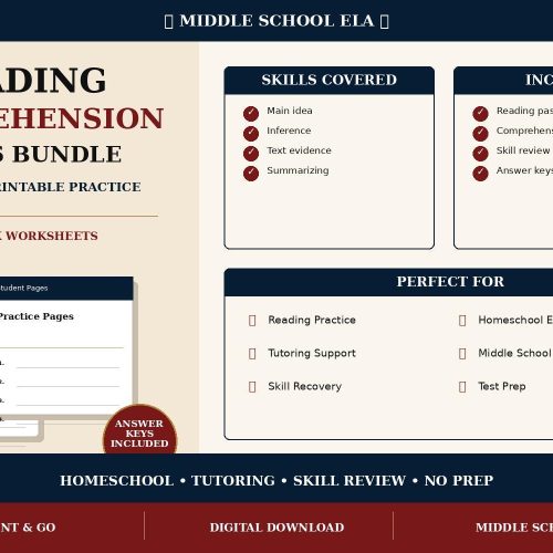 Middle School Reading Comprehension Skills Bundle | Grades 6–8 Printable PDF, Homeschool ELA Reading