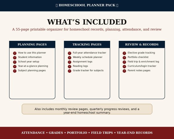 Homeschool Record Keeping & Attendance Planner | 55 Page Printable Homeschool Organizer PDF